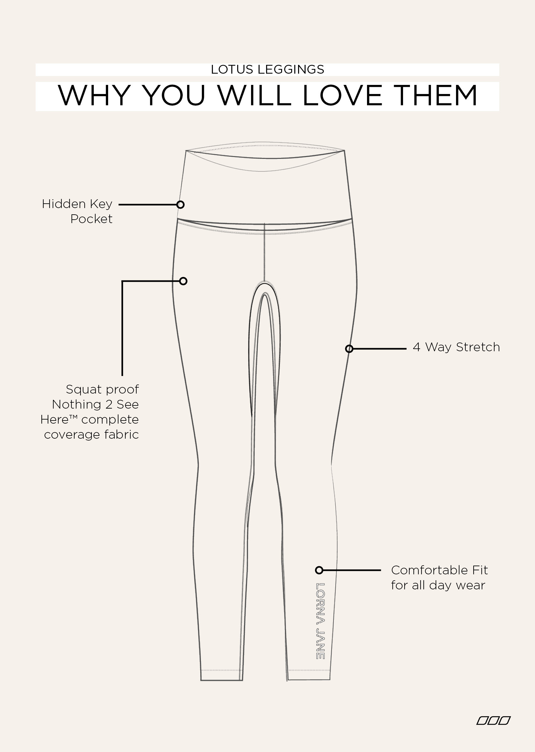 Lorna Jane Lotus 7/8 Leggings