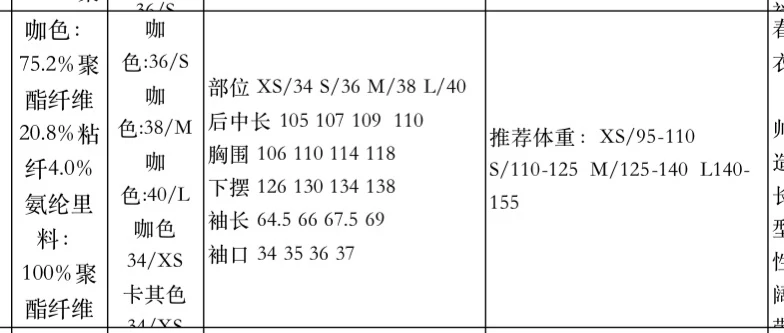 Burberry 2403 - Объемный тренч