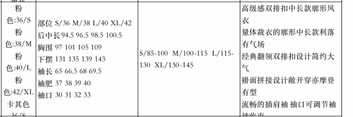 Burberry - 2403 - Тренч Sunset Breeze