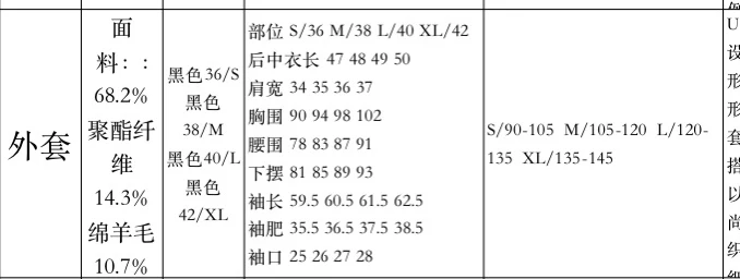 Chanel 2403 - Пальто с U-образным вырезом