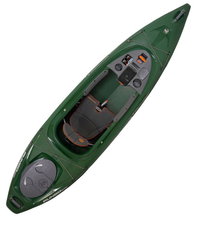 Popular Items in Kayaking