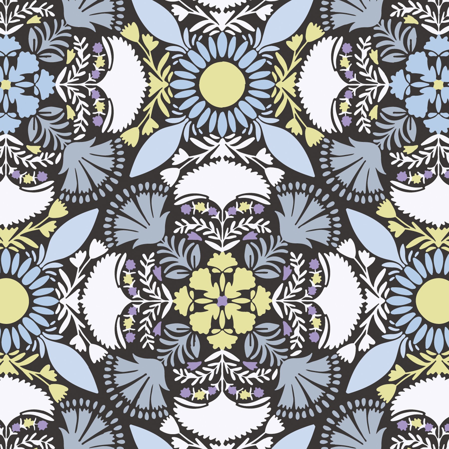 RFID Compact Crossbody Bag