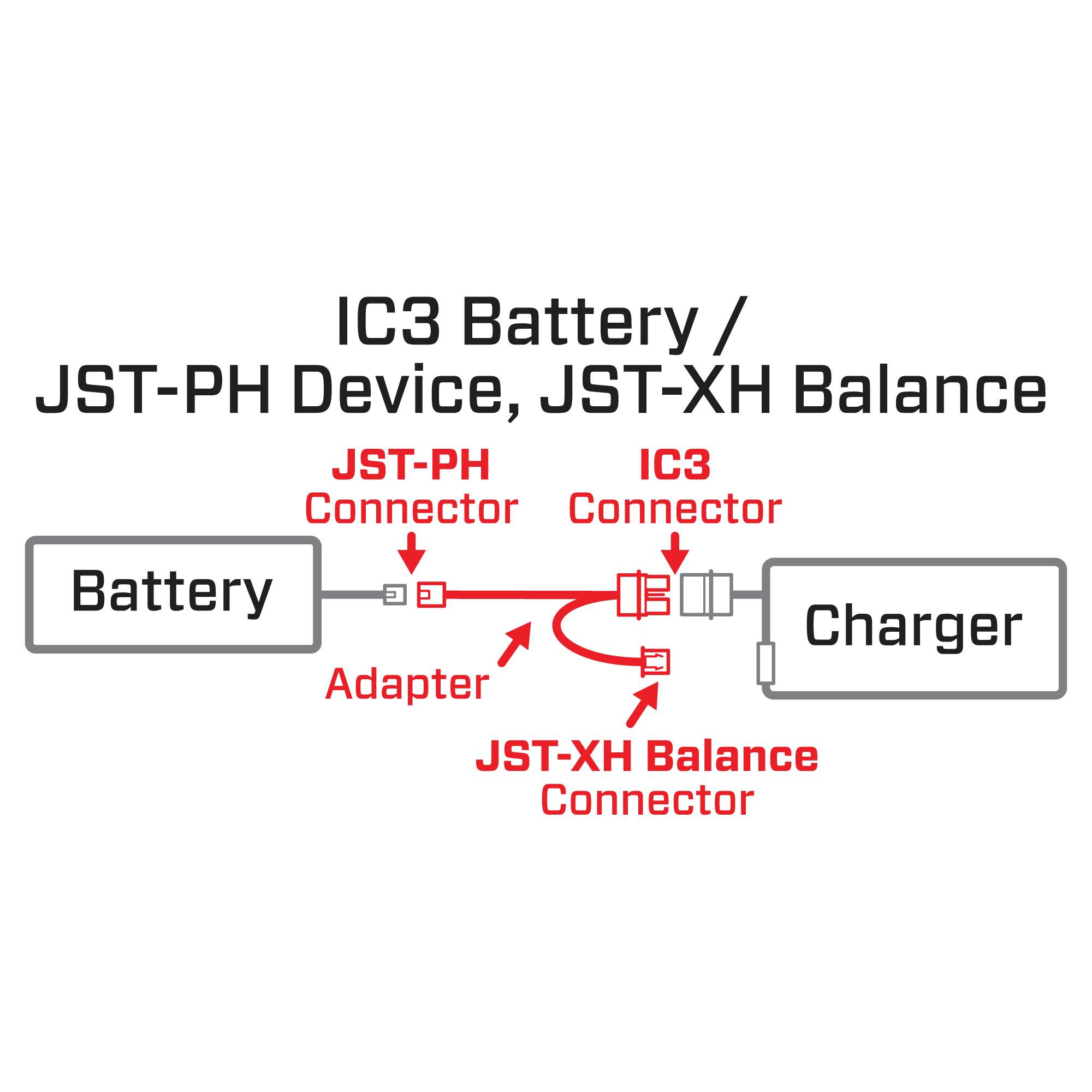 Spektrum Accessories Adapter: IC3 Battery / JST-PH Device, JST-XH Balance