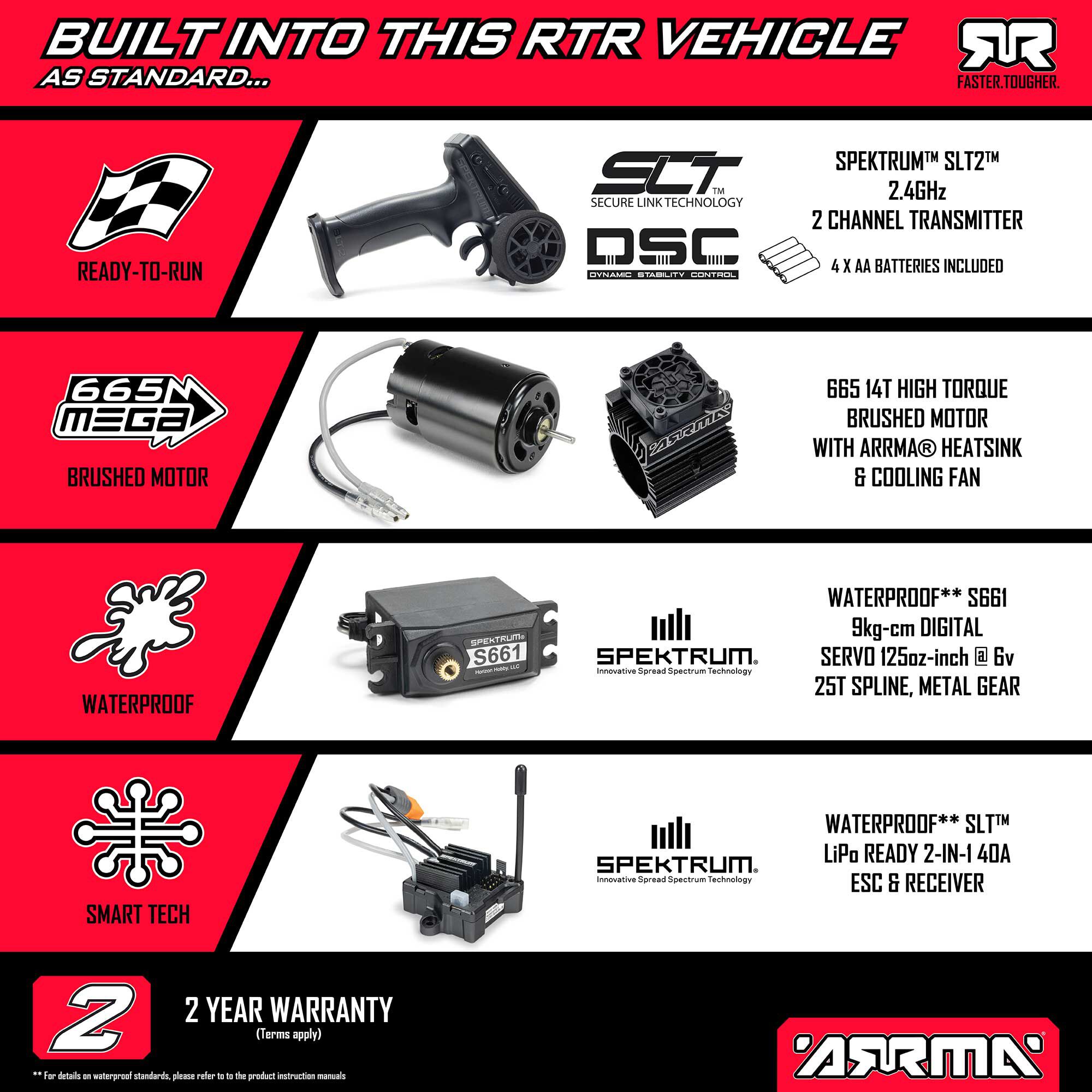 ARRMA 1/10 GRANITE MEGA 665 4X4 RTR Brushed Monster Truck, Green