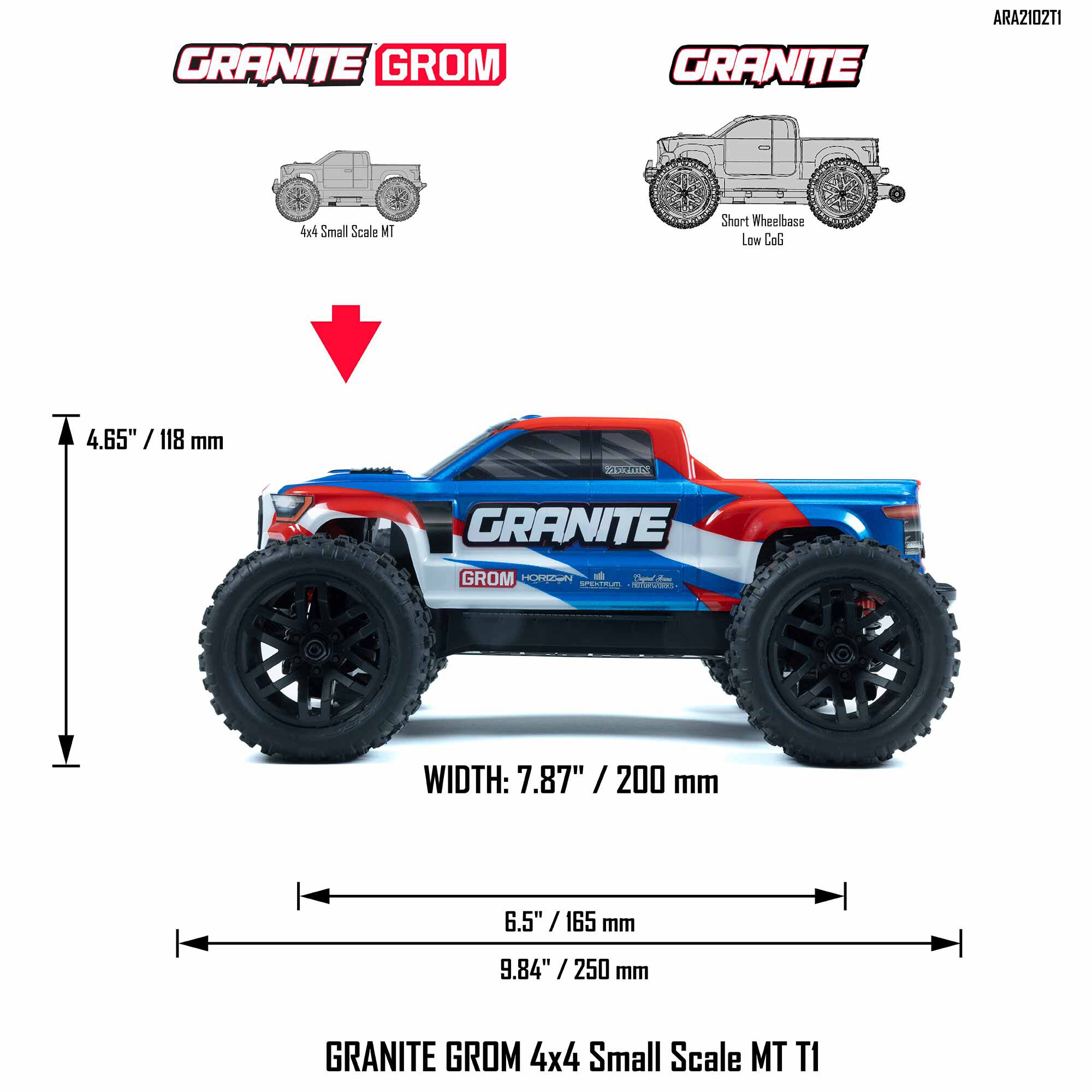 ARRMA 1/18 GRANITE GROM 4X4 RTR Brushed Monster Truck (Battery & Charger Included), Blue