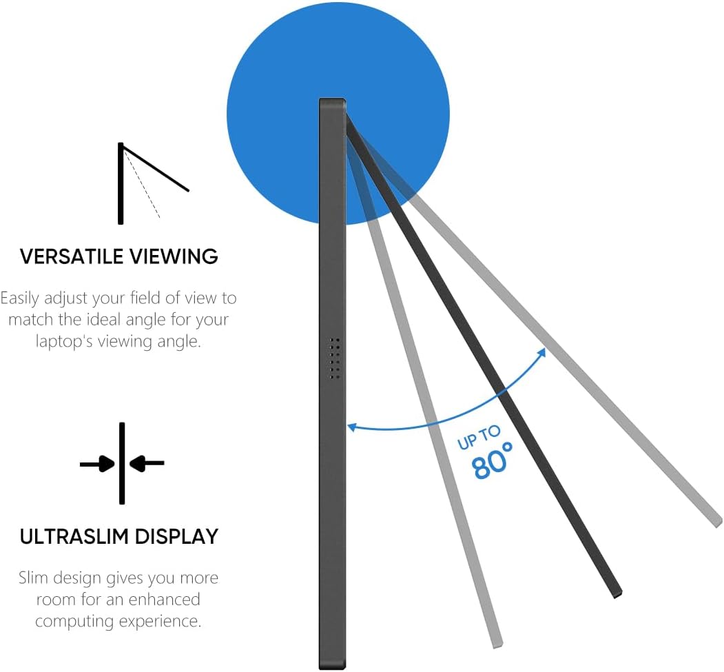 ARZOPA Portable Monitor