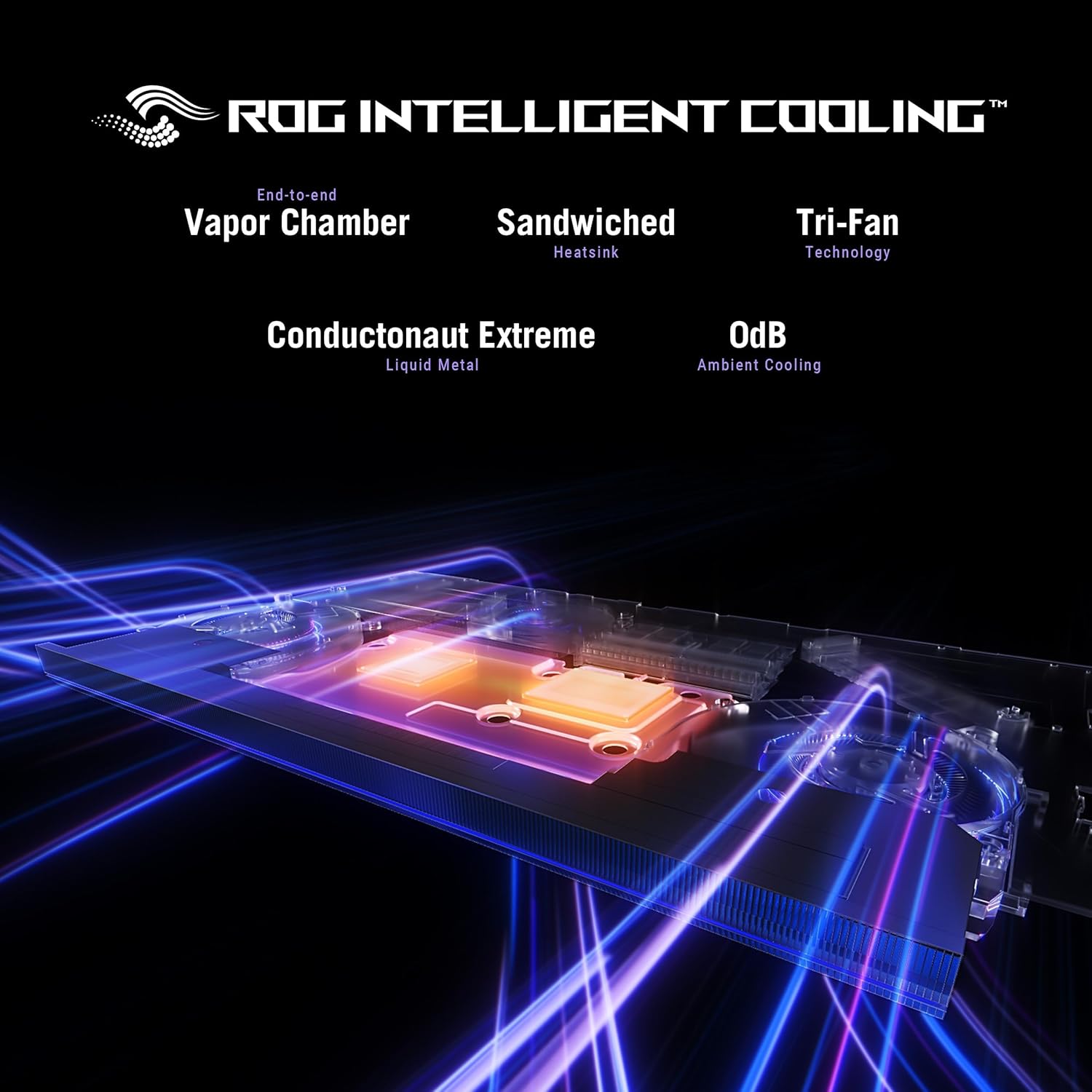 ROG Strix SCAR 18 (2025)