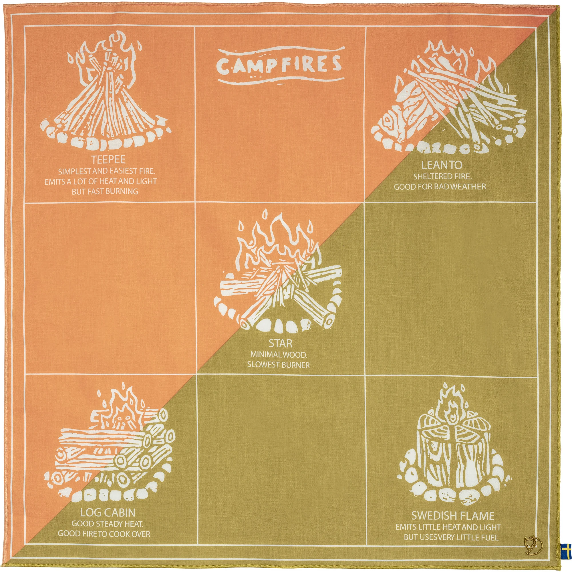 Campfire Bandana