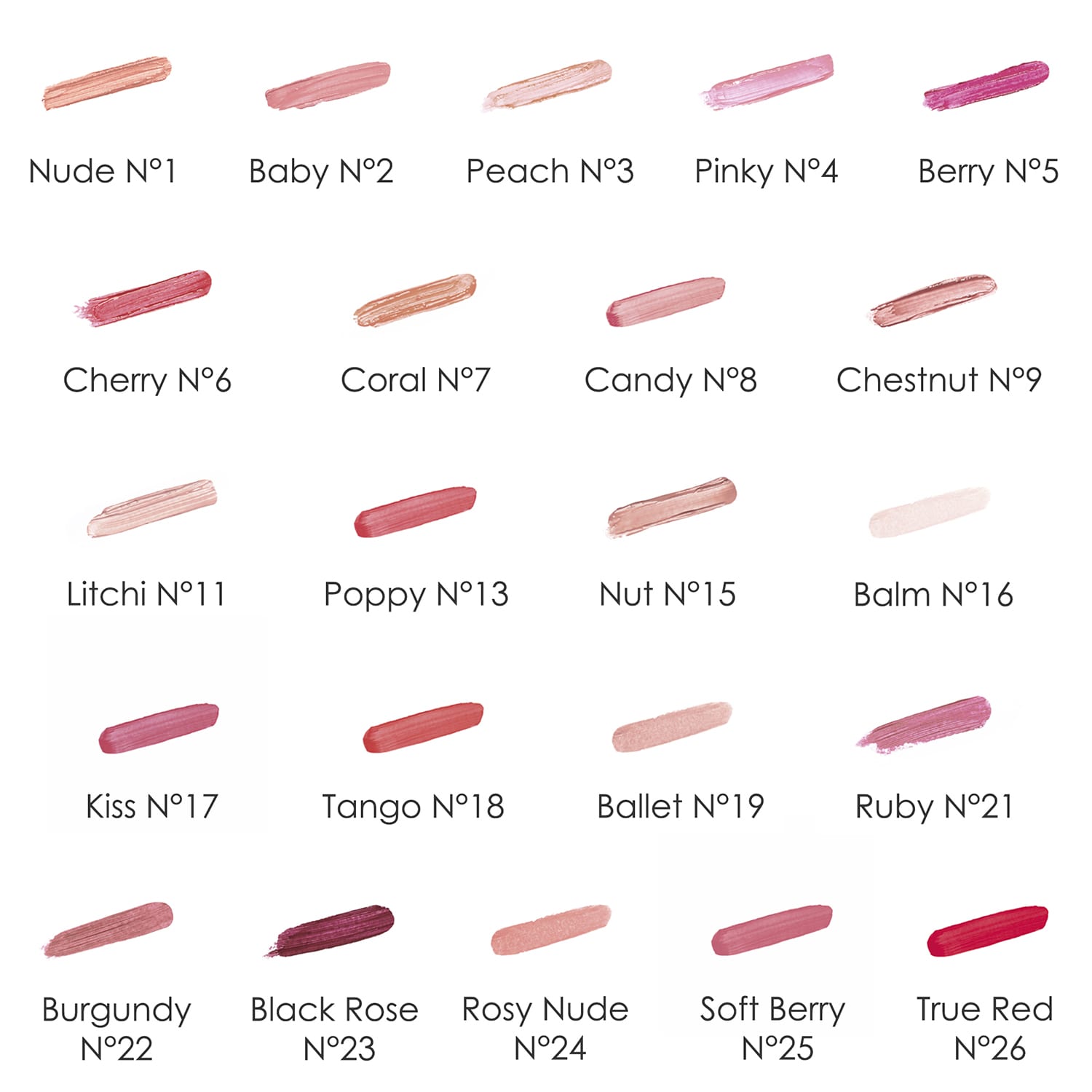 Phyto-Lip Twist - Labial