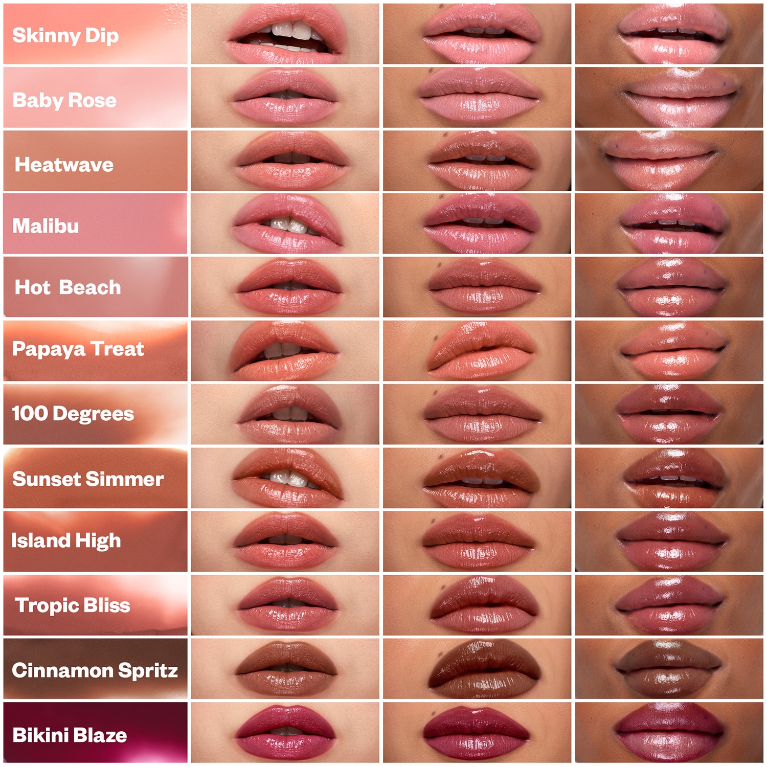 Wet Stick - Brillo de labios hidratante