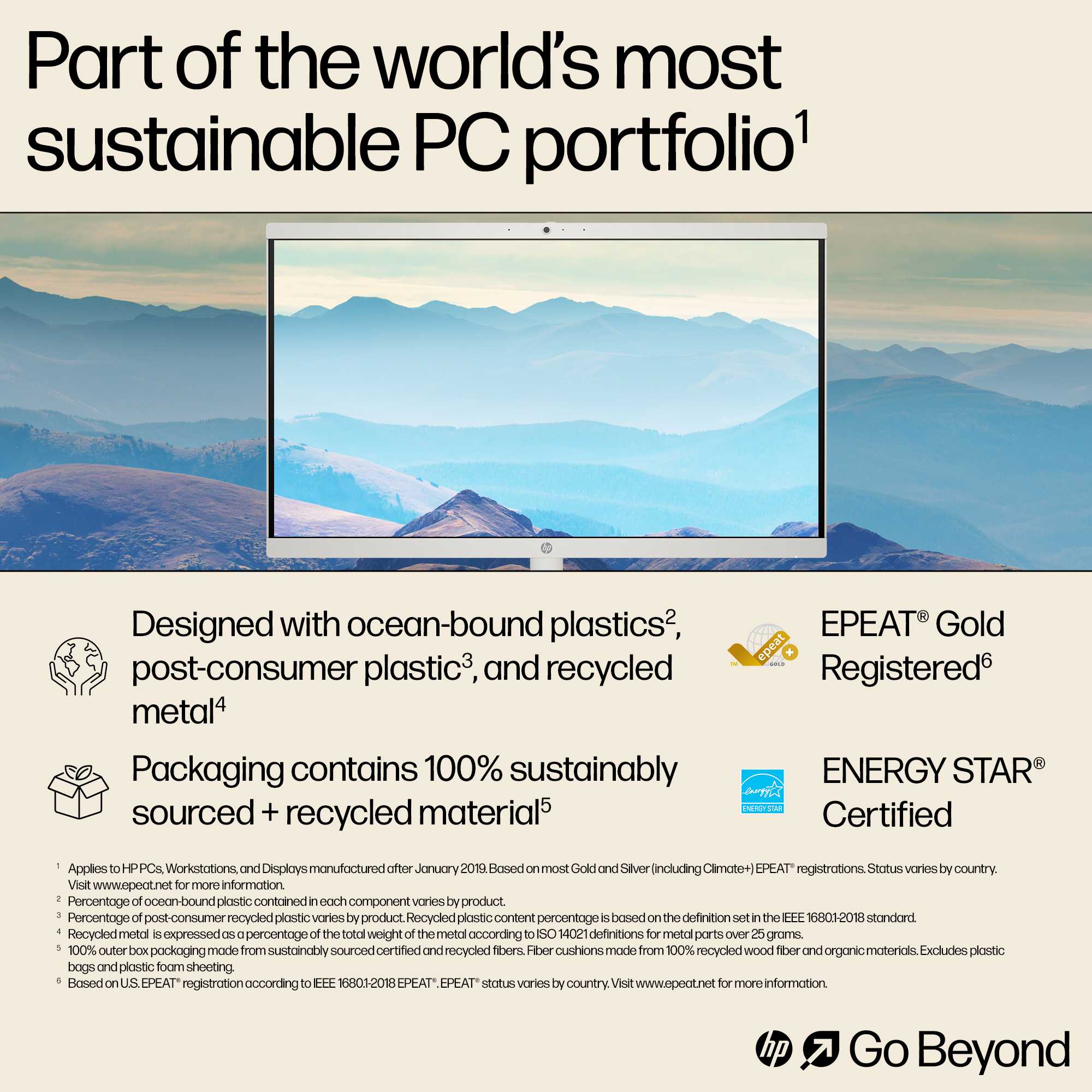 HP All-in-One Desktop 22-dg0040, Windows 11 Home, 21.45