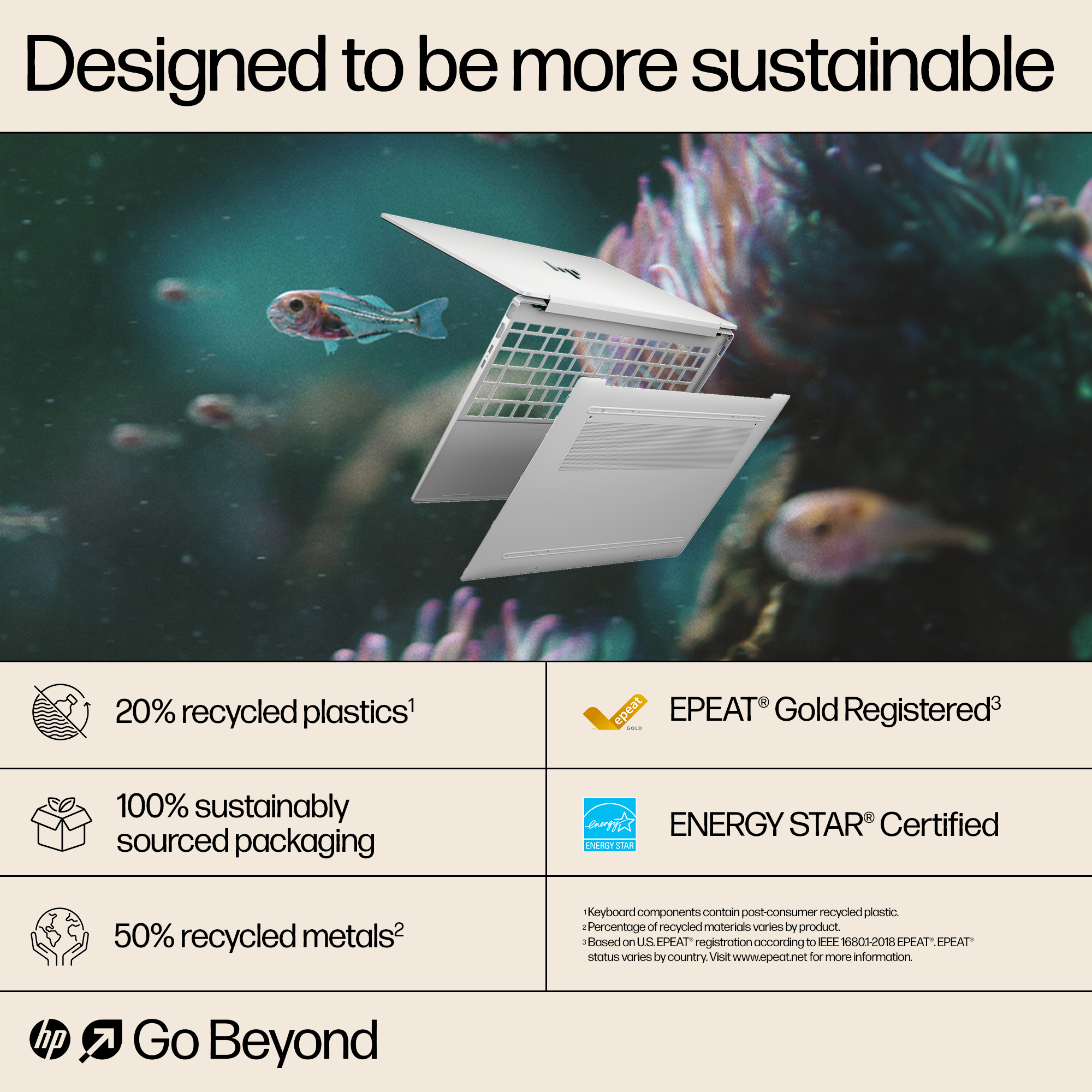 HP Pavilion Plus Laptop 14-ew1010nr 14