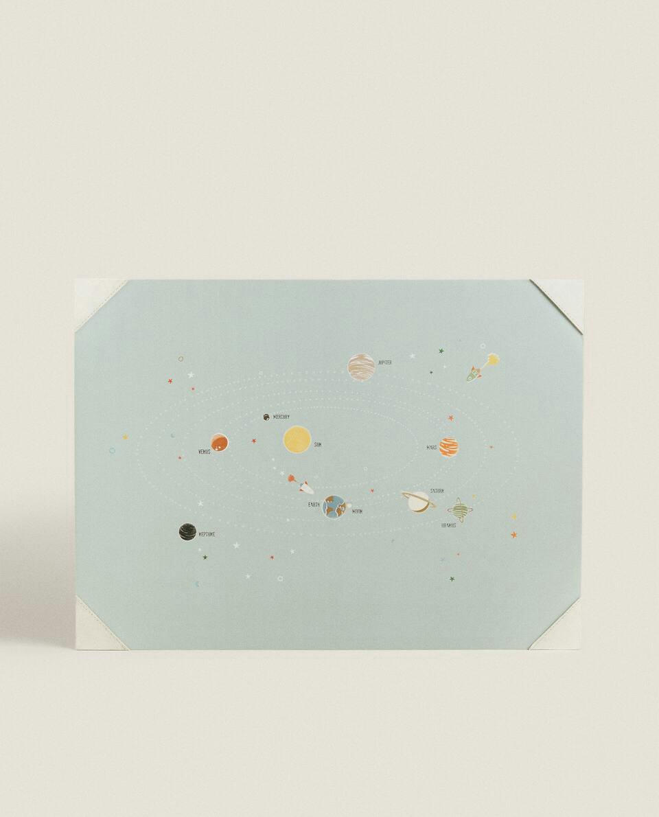 PLANET DESK PROTECTOR