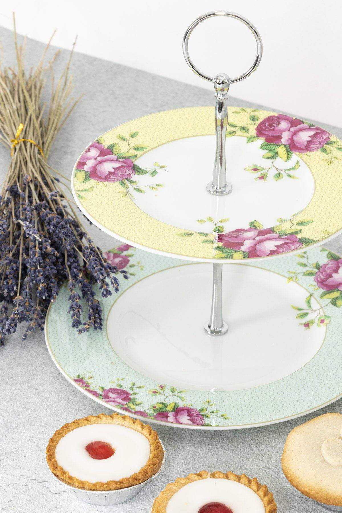 Archive Rose Two Tier Server