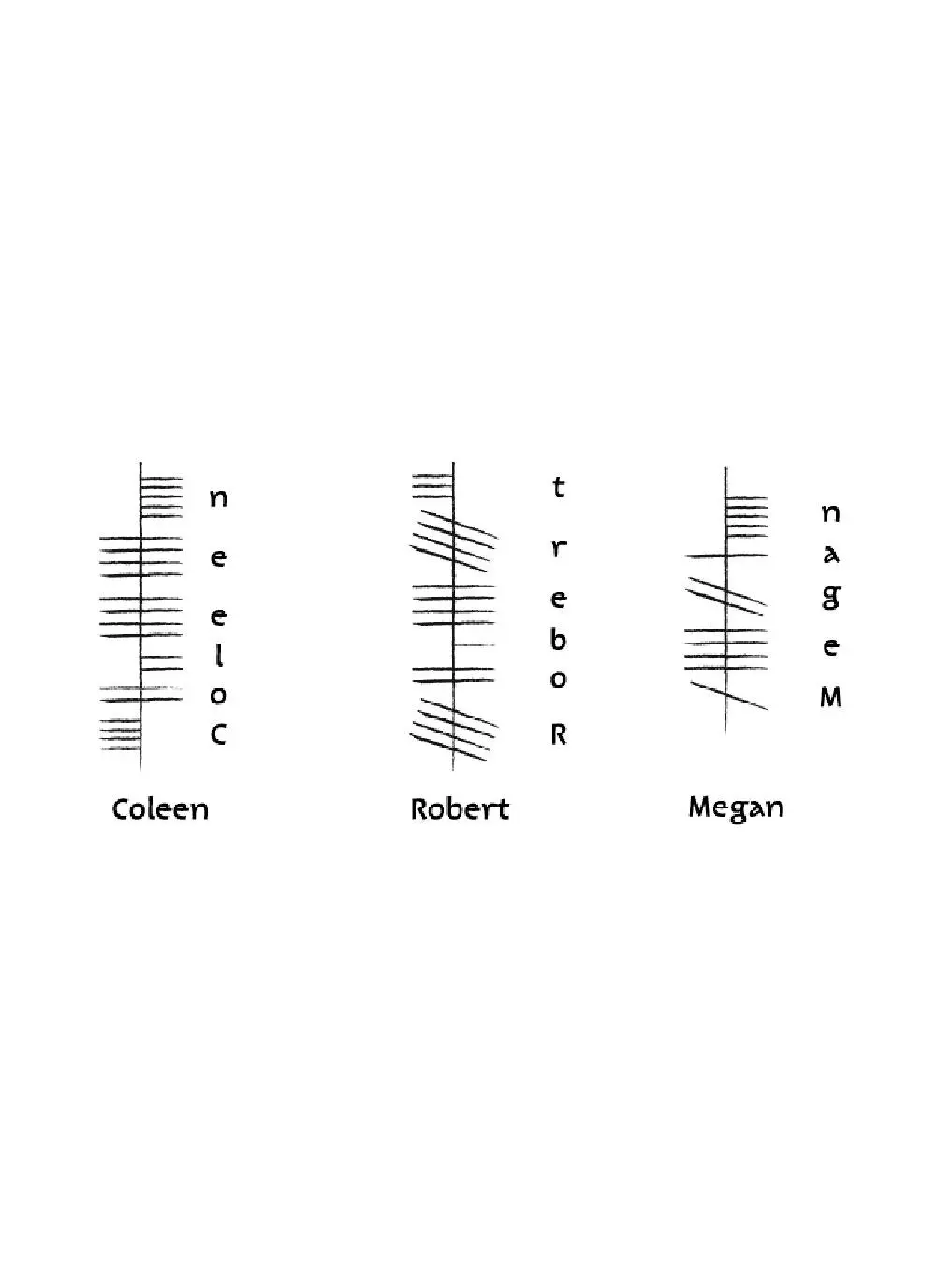 Large Sterling Silver Ogham Pendant