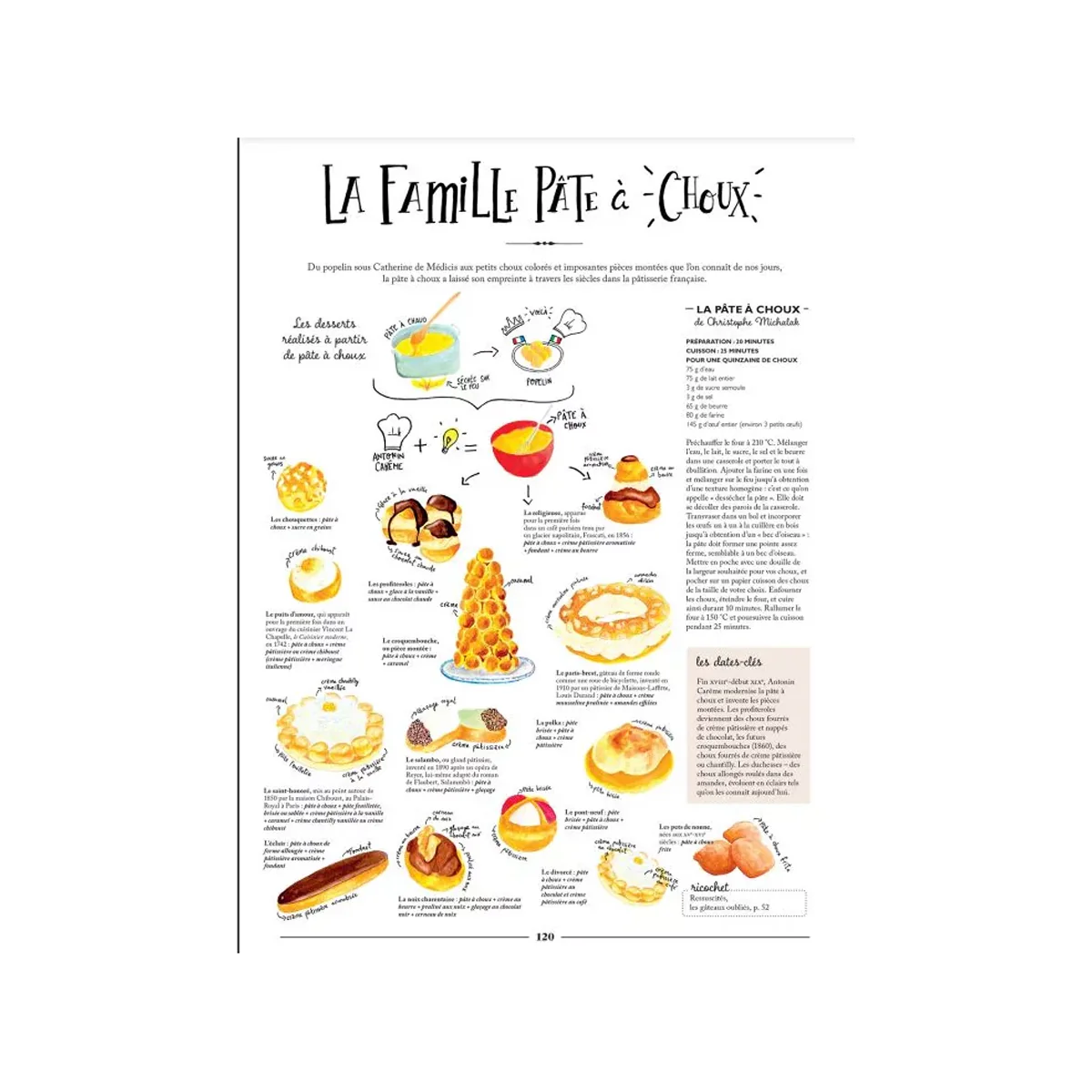 Livre On va déguster la France - Marabout