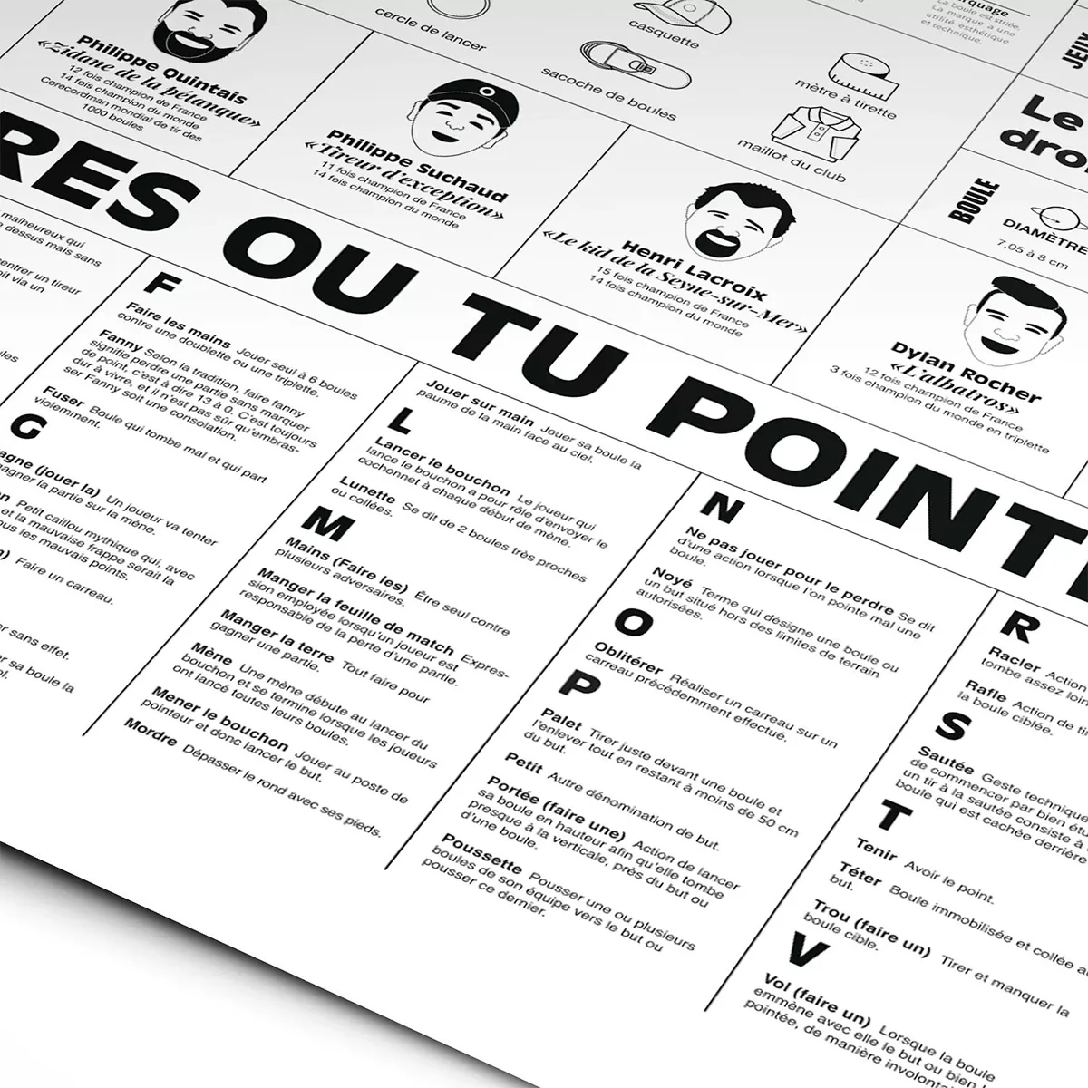 Affiche Le manifeste de la pétanque - 50 x 70 cm