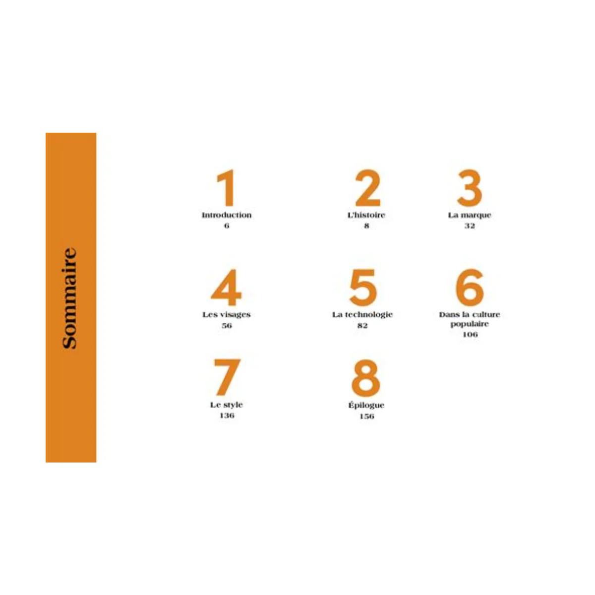 Pocket Guide New Balance