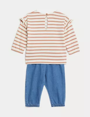 2pc Pure Cotton Striped Bunny Outfit (0-3 Yrs)