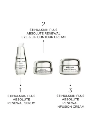 Stimulskin Plus Absolute Renewal Eye & Lip Contour Cream 15ml