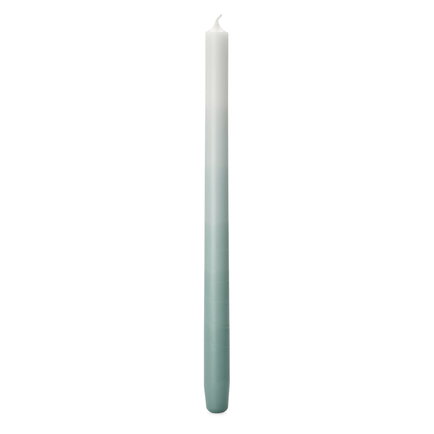 Candle gradient