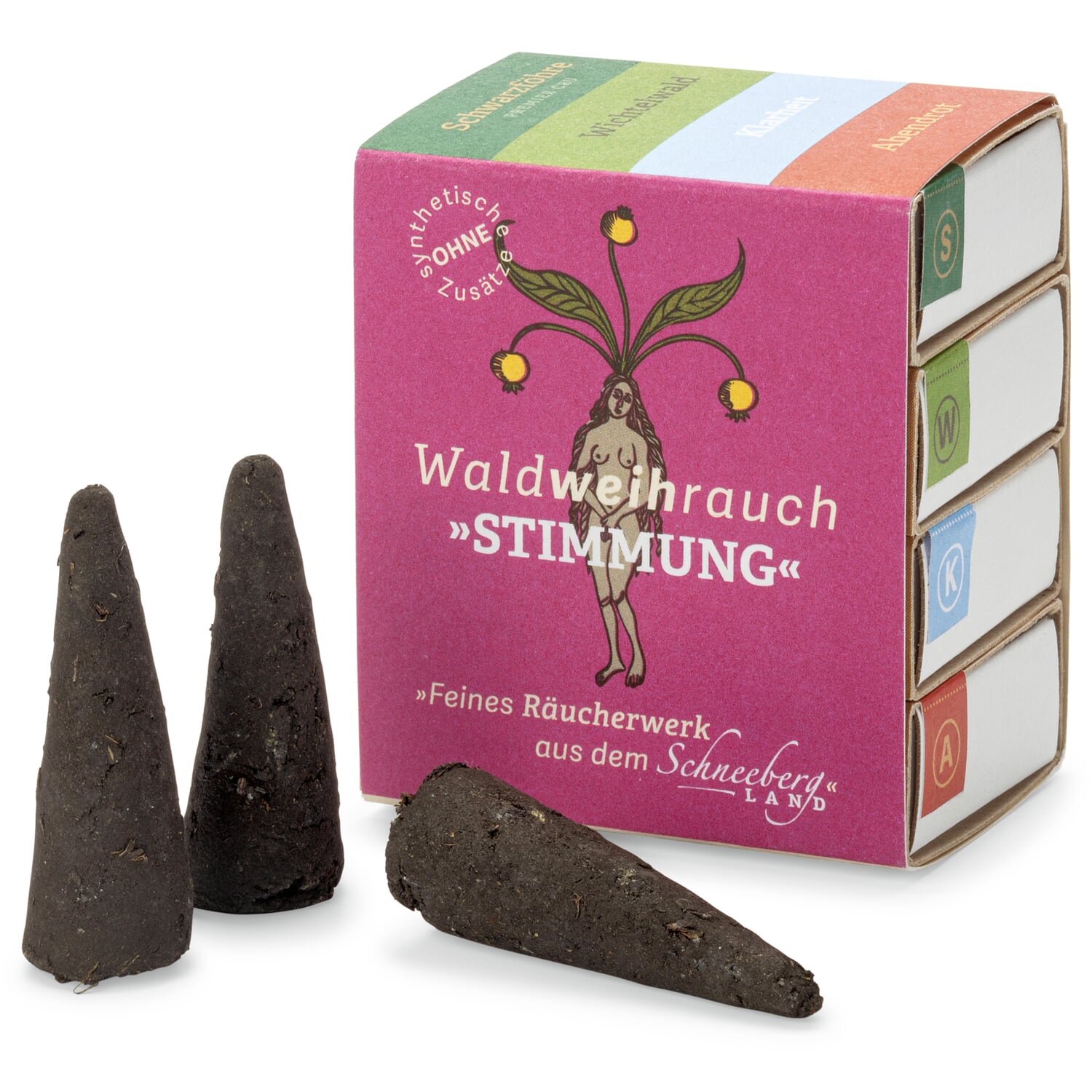 Traditional incense cones