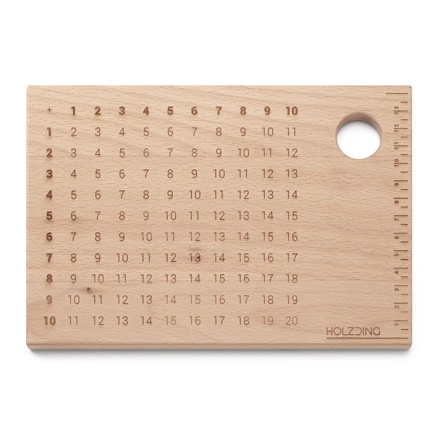 Kids breakfast board arithmetic