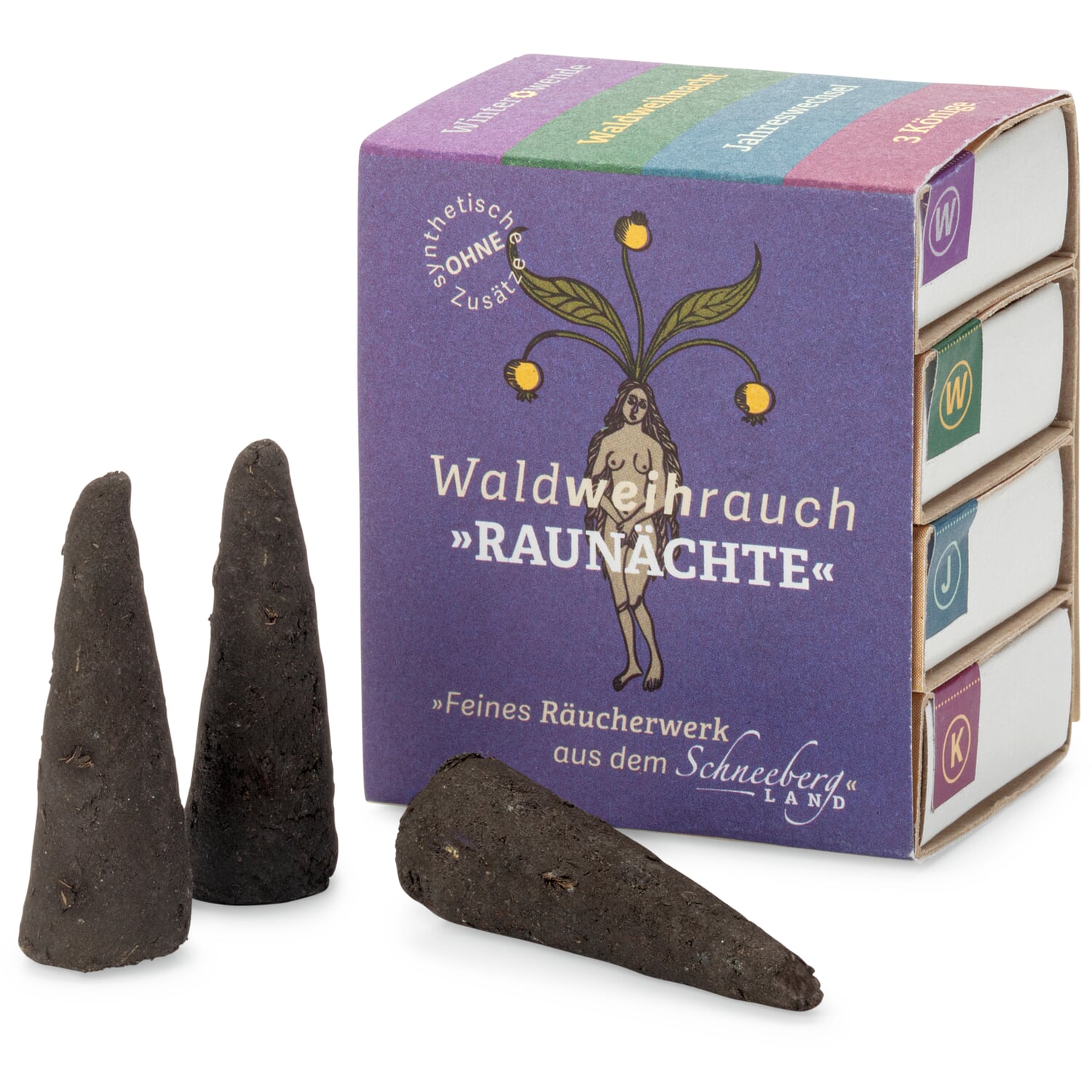 Traditional incense cones