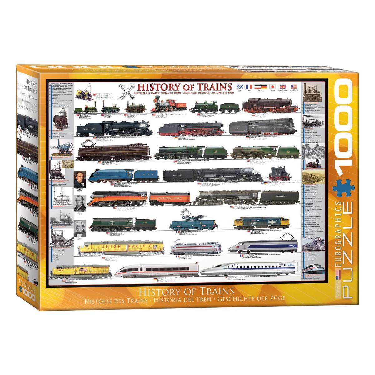 Eurographics History of Trains Jigsaw Puzzle 1000 Pieces