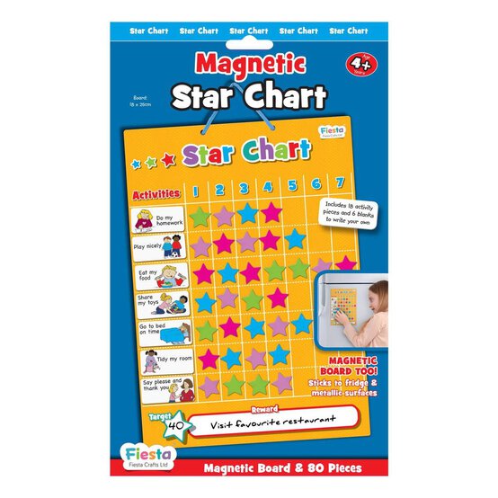 Magnetic Star Chart