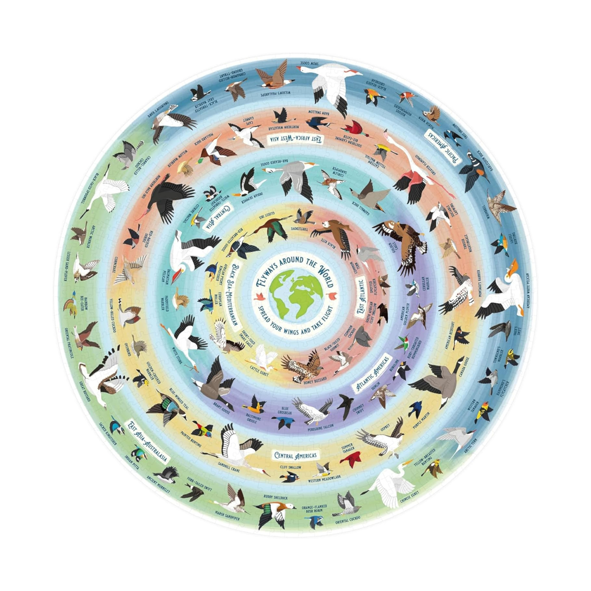 Ridley’s Bird Lover’s Jigsaw Puzzle 1000 Pieces