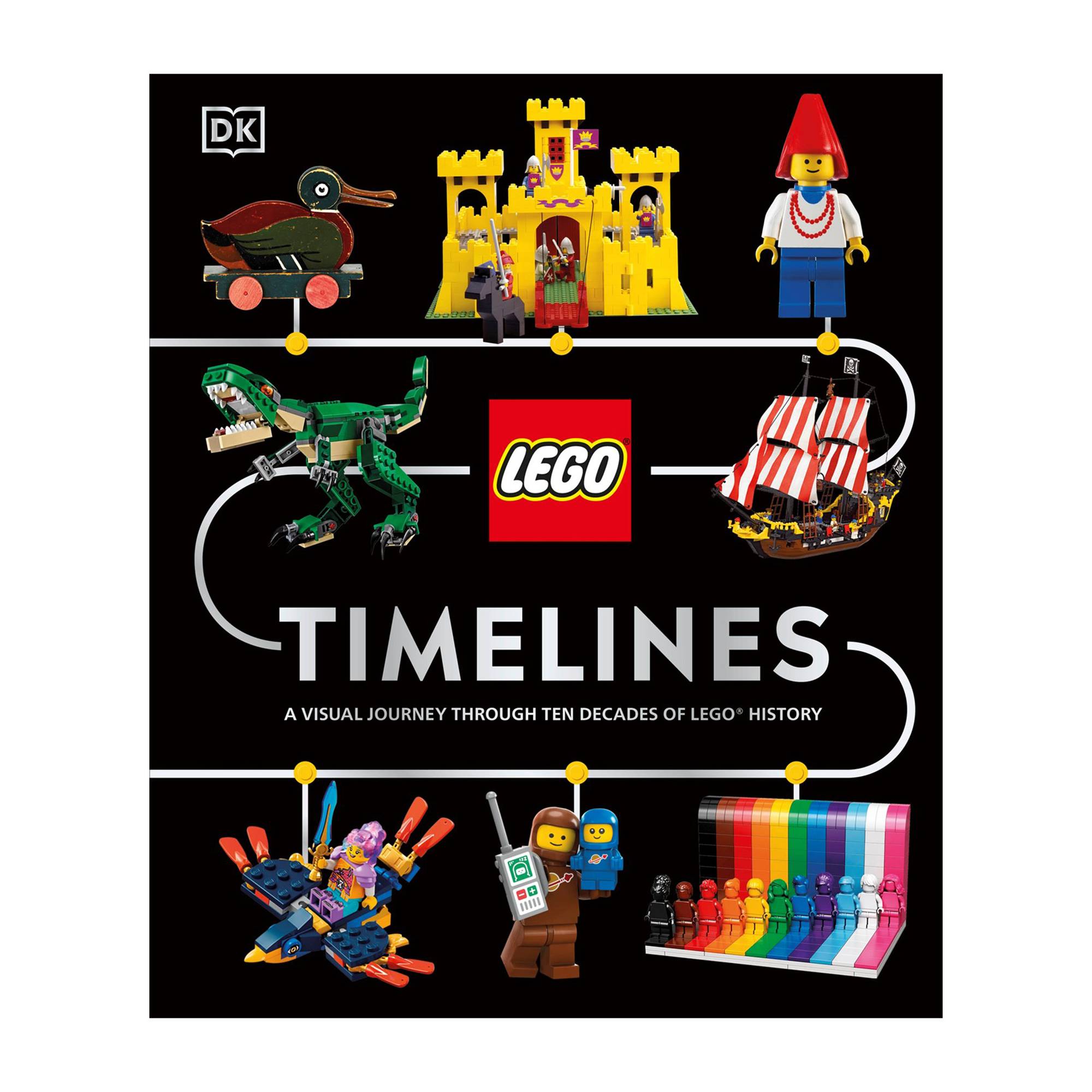 LEGO Timelines