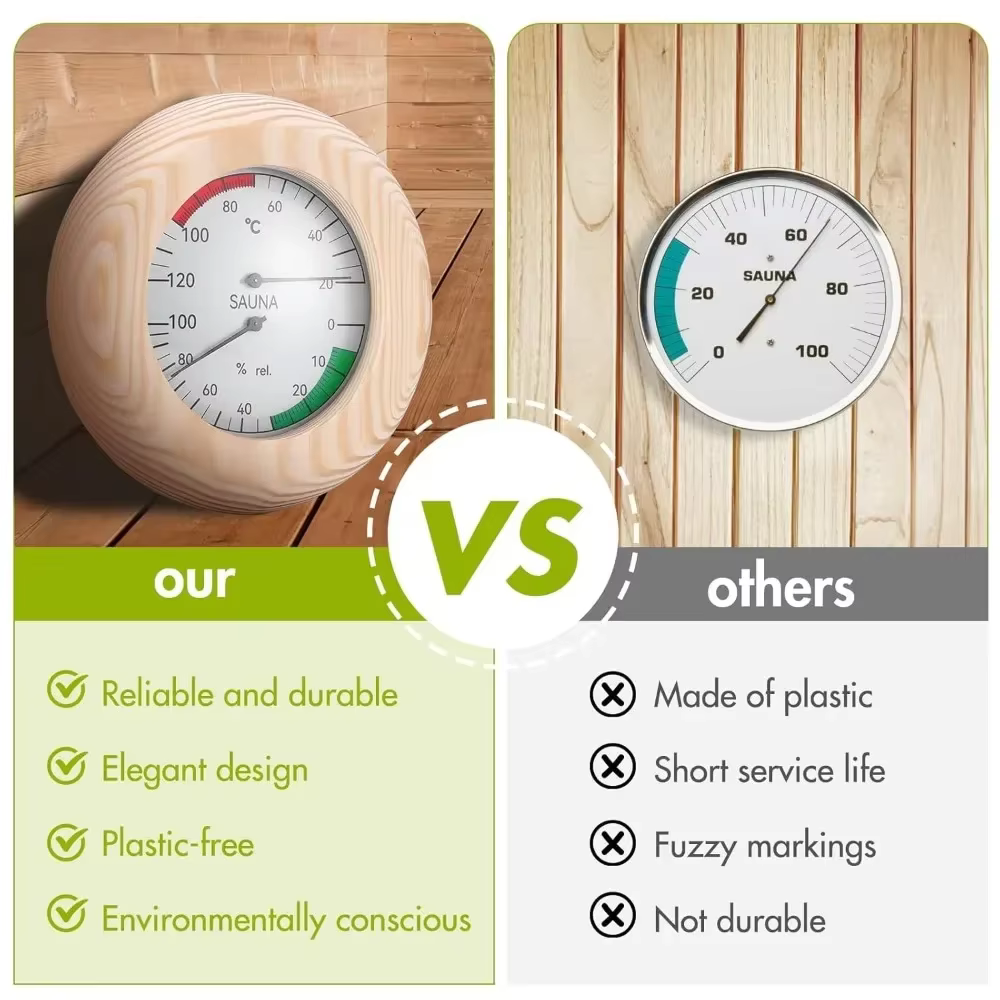 เครื่องวัดอุณหภูมิซาวน่า 2-in-1 และไฮโกรมิเตอร์ เครื่องวัดอุณหภูมิดิจิตอล ไฮโกรมิเตอร์สําหรับห้องอบไอน้ํา ห้องซาวน่า