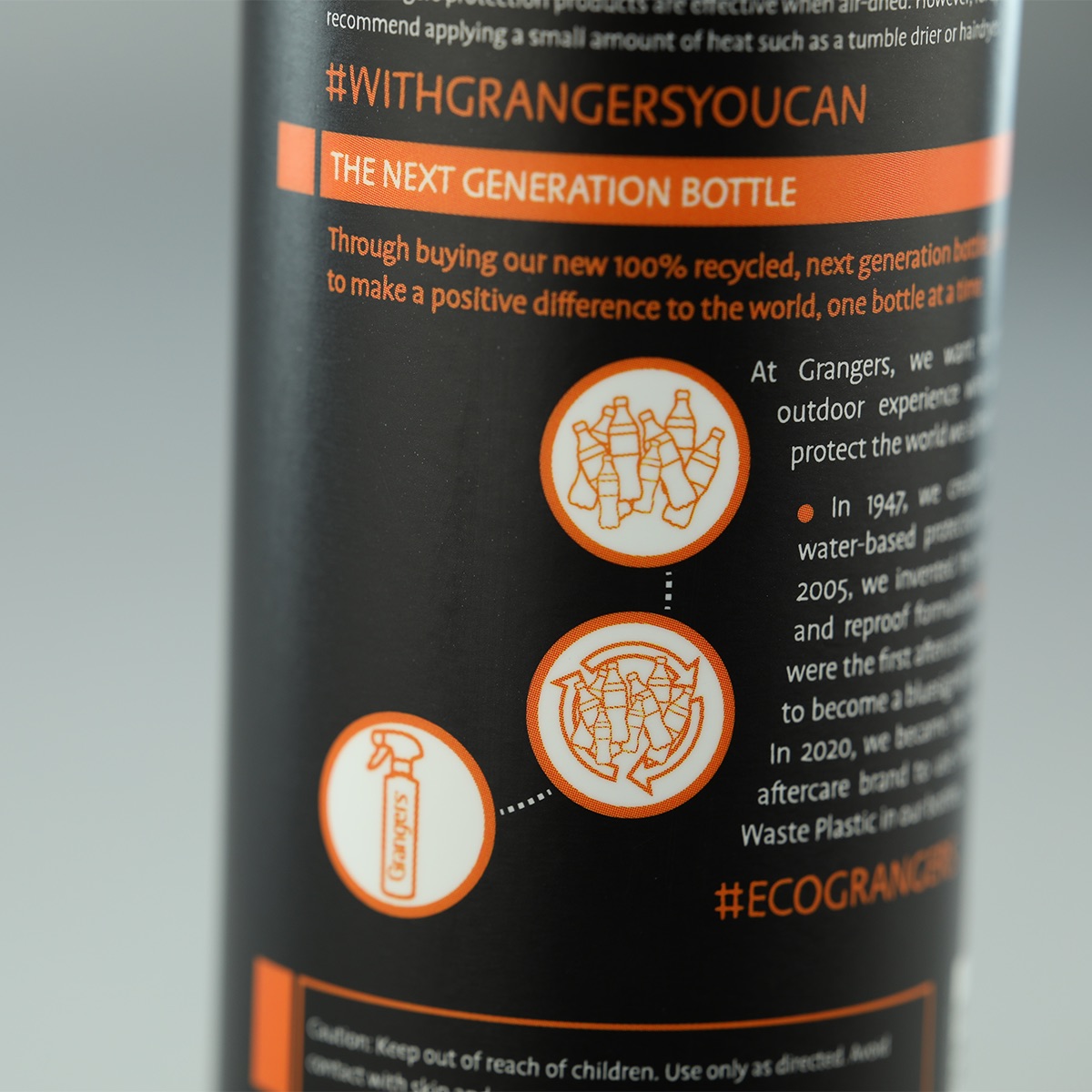 Grangers Performance Repel Plus