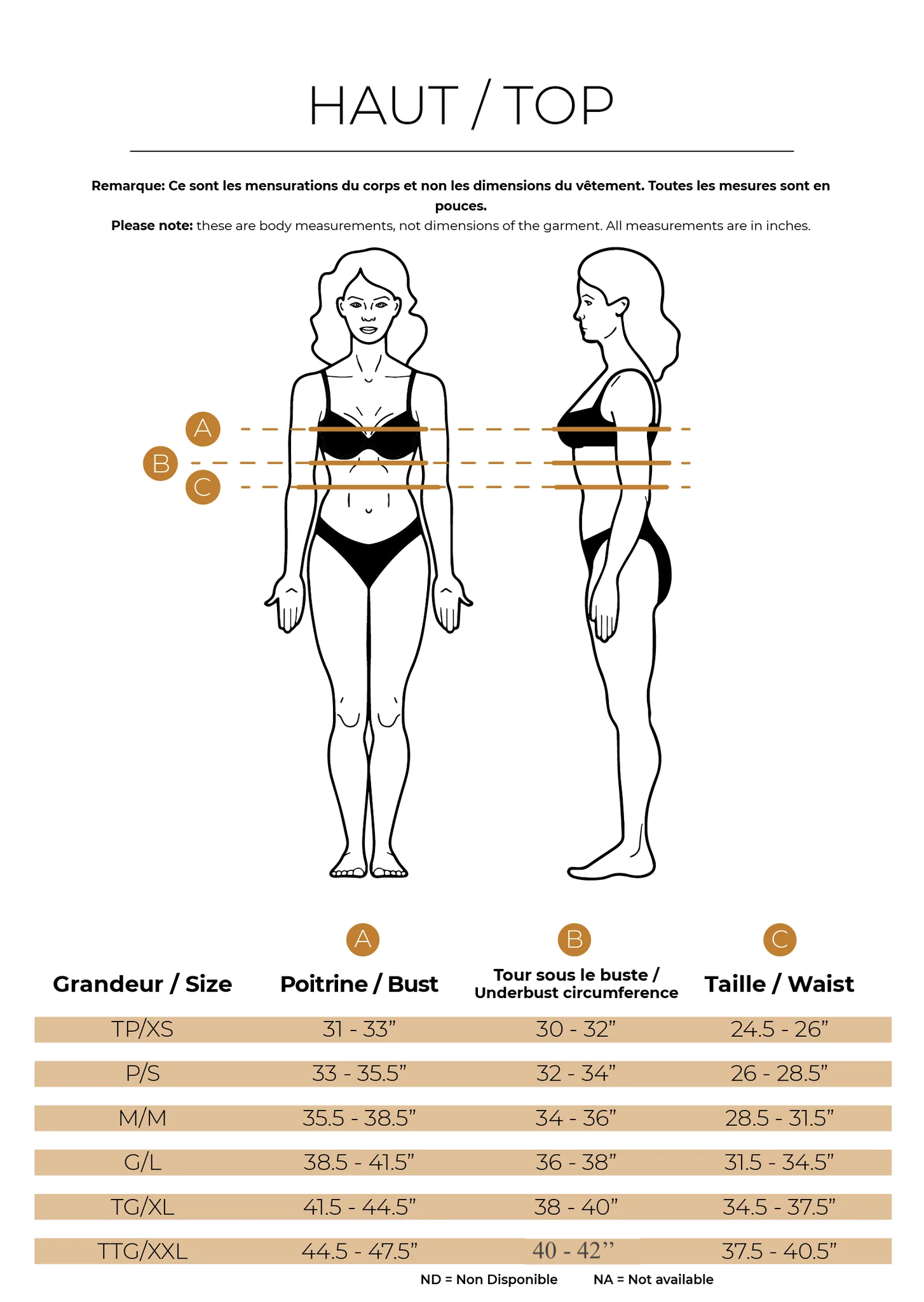 Rose Buddha / Happy Girls Sports Bra