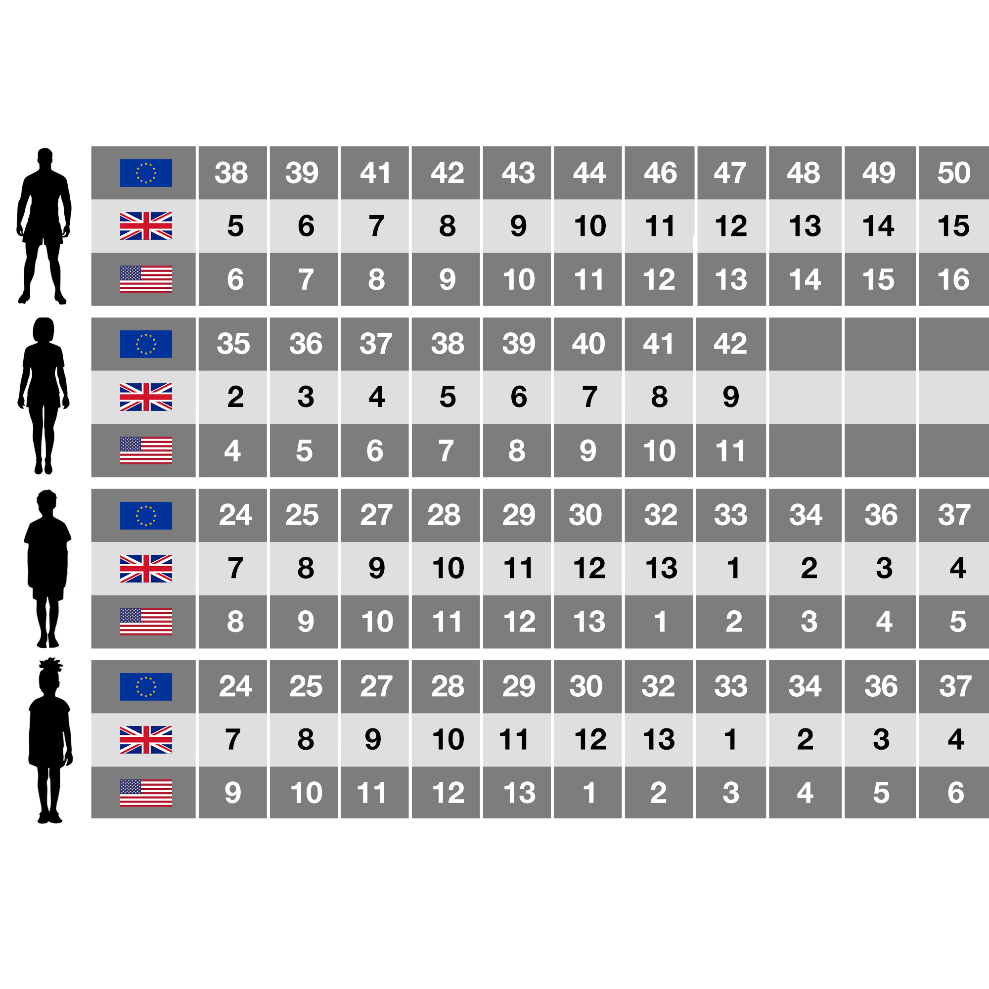 Cotswold - Venture Waterproof Ladies Boot / Wet Weather Wellington Boots