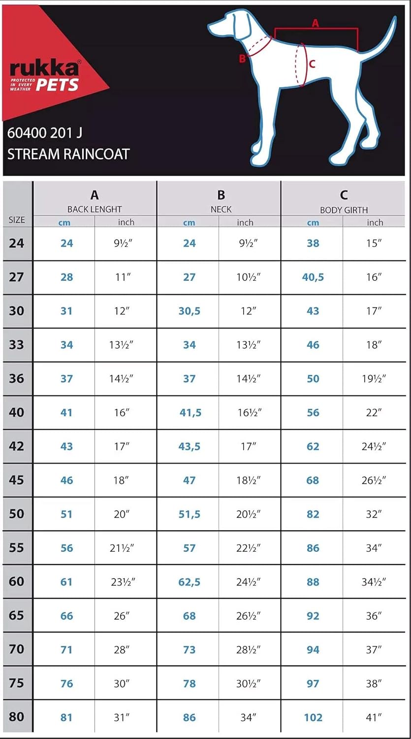 RUKKA - STREAM RAINCOAT 25-30