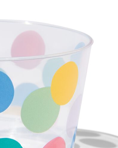 herbruikbare bakjes &Oslash;11cm confetti - 4 stuks