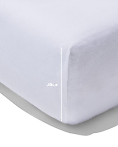 boxspring hoeslaken zacht katoen 90x220 wit