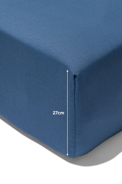 boxspring hoeslaken zacht katoen 90x200 blauw