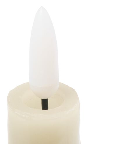 LED gedraaide kaars met wax &Oslash;2.3x28.3 lichtgroen