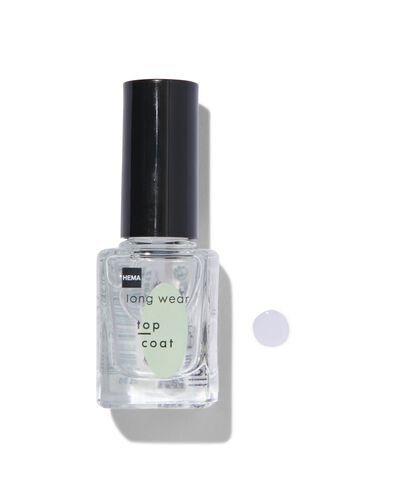 top coat 19 longwear