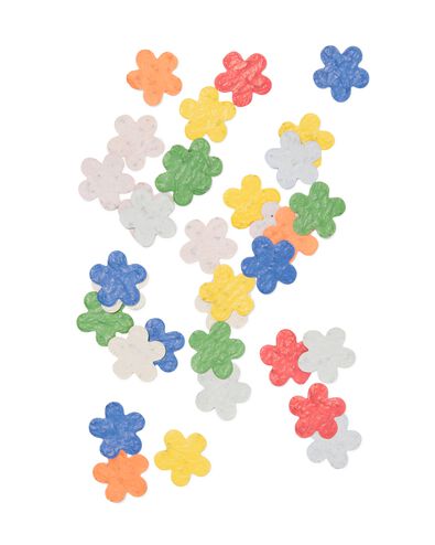 groei confetti