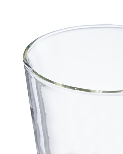 theeglas dubbelwandig 450ml glas