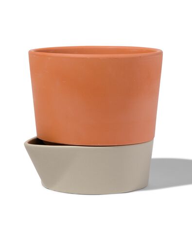 zelfwaterende bloempot &Oslash;18x18