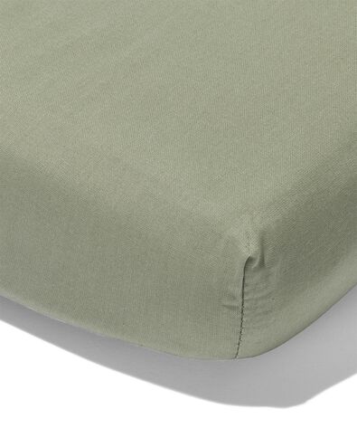 topper hoeslaken zacht katoen 180x200 groen