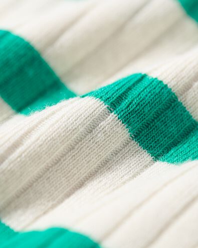 meegroei romper rib bamboe stretch groen