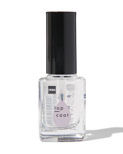 topcoat 18 gellook