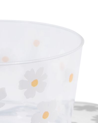 herbruikbare bakjes &Oslash;11cm bloemen - 4 stuks