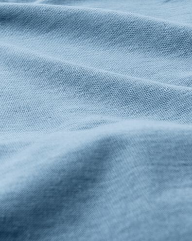 peuter hoeslaken jersey 70x150 blauw